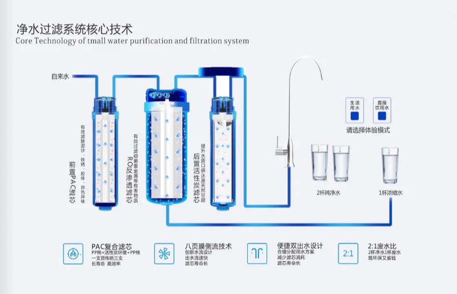 特萌100G(圖1)